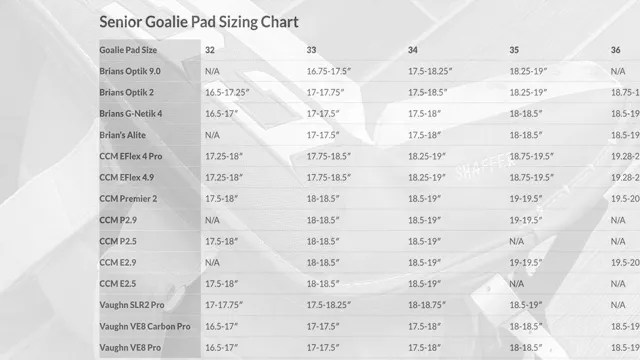 The Ultimate Guide to Choosing the Perfect Size Bauer Leg Pads: Your