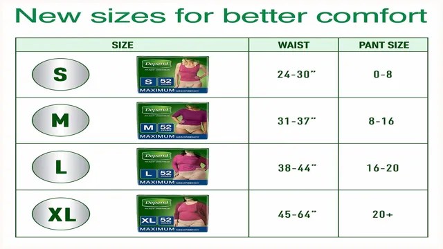 The Ultimate Guide to Depend’s Men’s Size Chart – SizeChartly