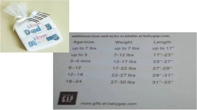 Gap’s 12-18 Months Size Chart – SizeChartly