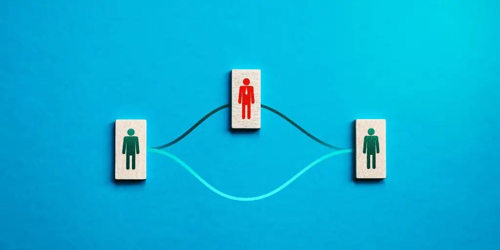 What Is a Qualified Intermediary (QI)?