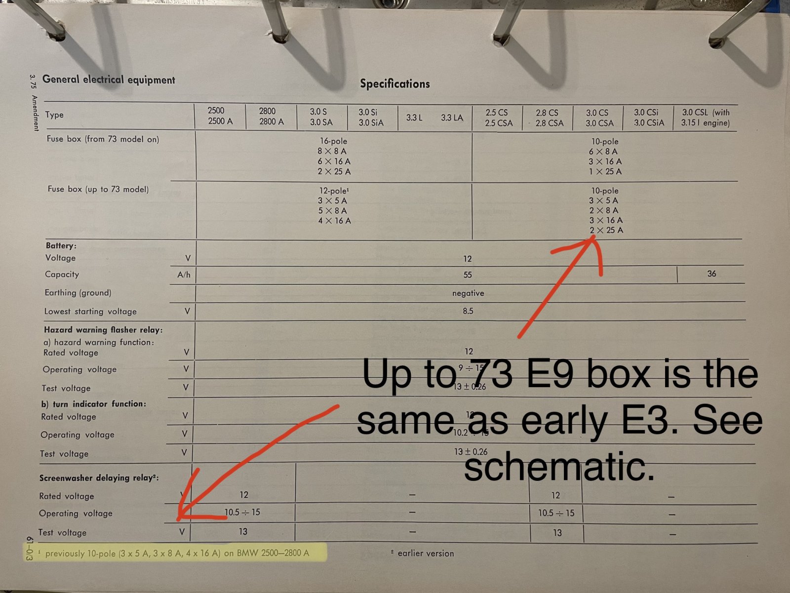 Fuse box upgrade (prototype) | BMW E9 Coupe Discussion Forum