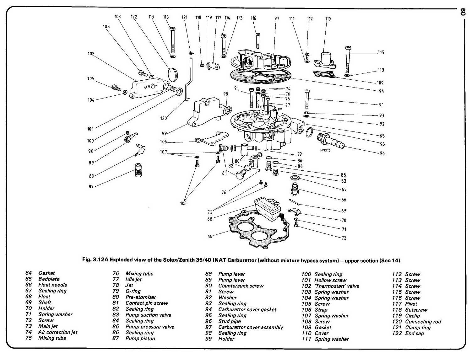 Carb Pages from Haynes E3 Manual