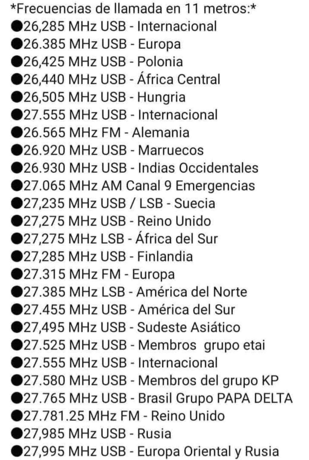 Canales de llamada en CB