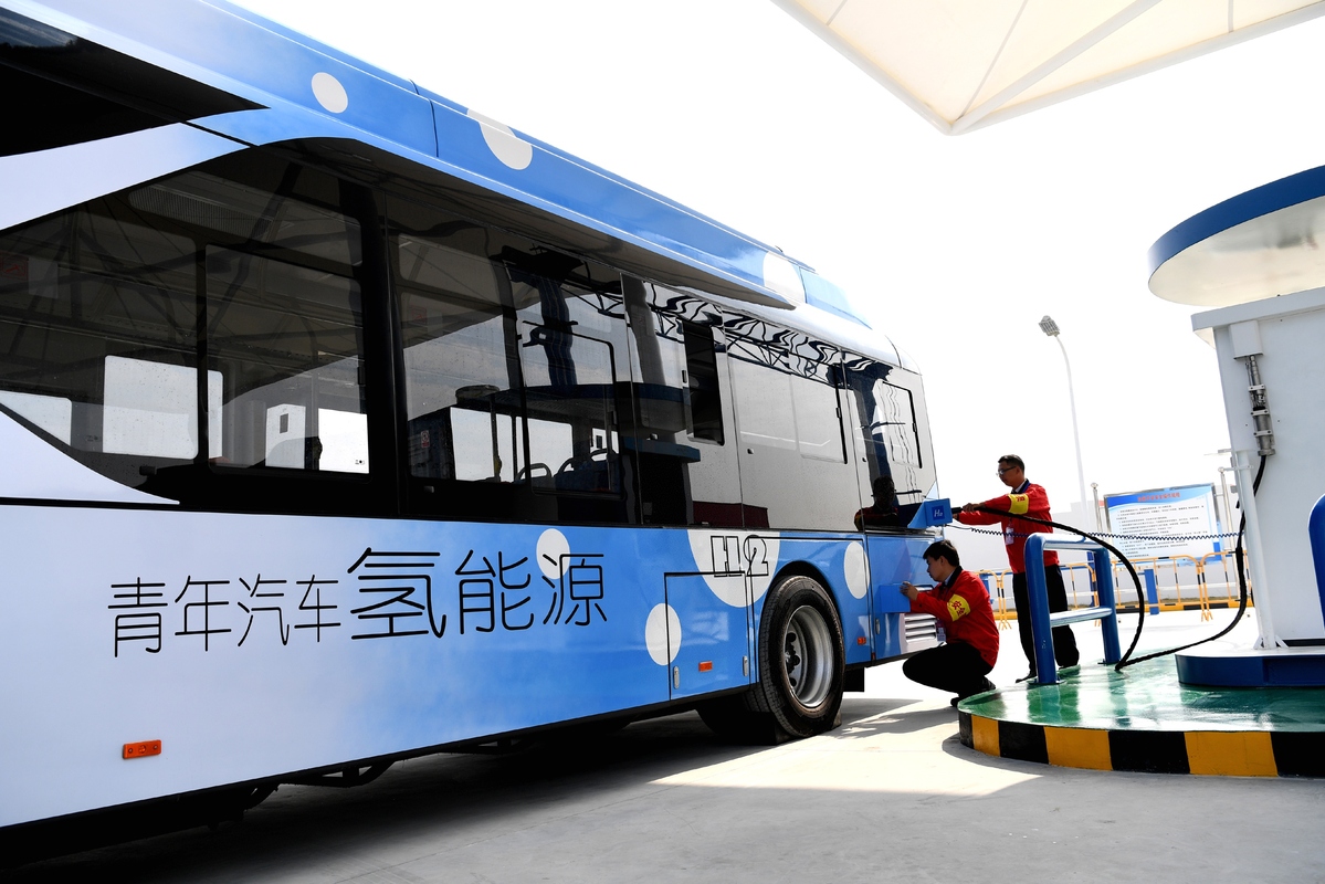 FuelCell Vehicles in China Quo Vadis? EAC International Consulting