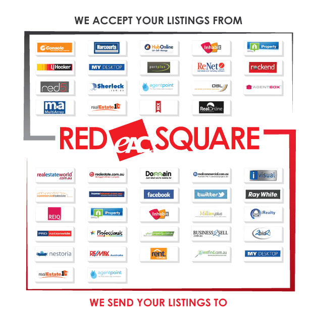 EAC Real Estate XML Feeds and Uploads to and from Web Sites