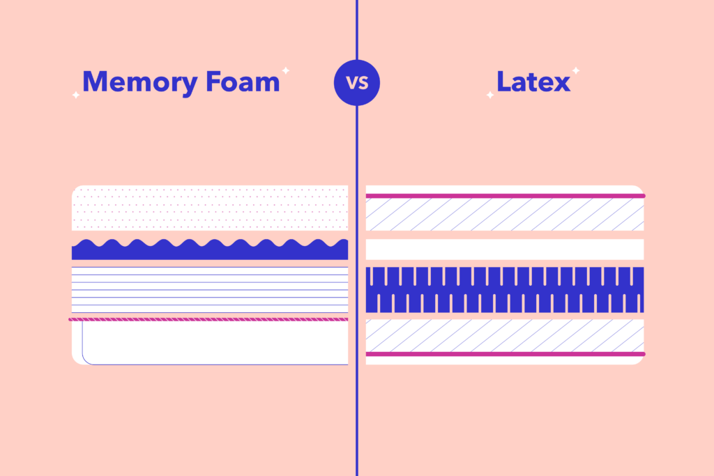 Memory Foam vs. Latex What's the Difference? eachnight