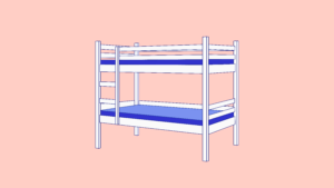 Types of Bed Frame, Sizes and Dimensions Guide - eachnight