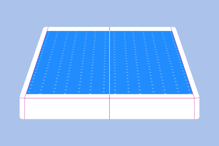 What Is a Low Profile Box Spring? Do You Need One? eachnight