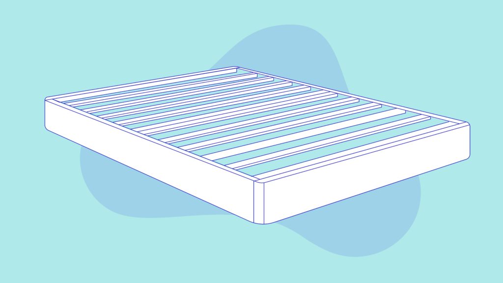 Mattress Foundation Sizes and Dimensions Guide eachnight