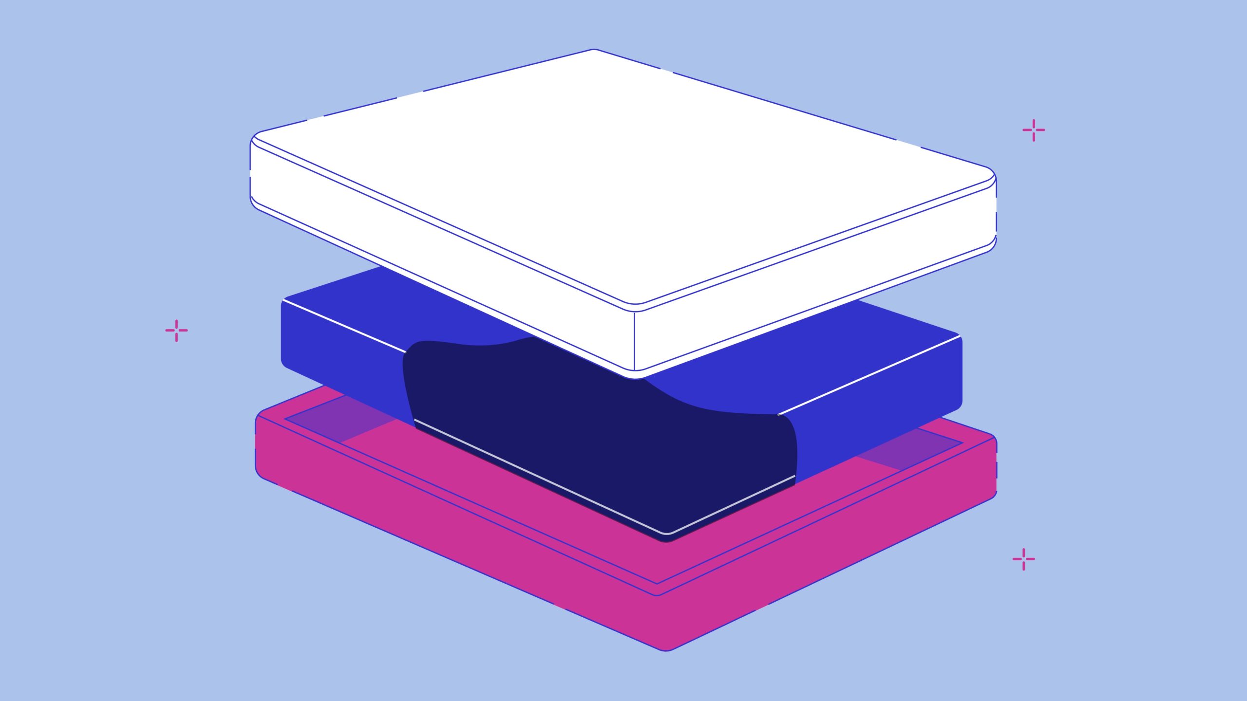 Mattress Sagging vs Body Impressions eachnight