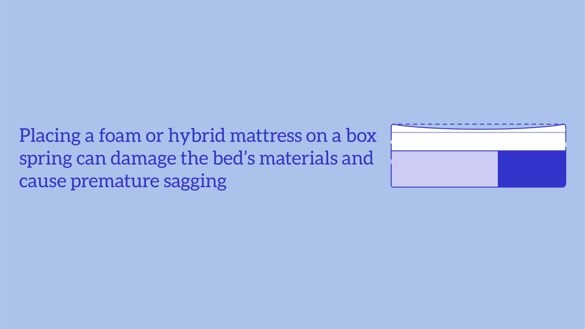 Bed Slats vs. Box Spring Which Should You Use? eachnight