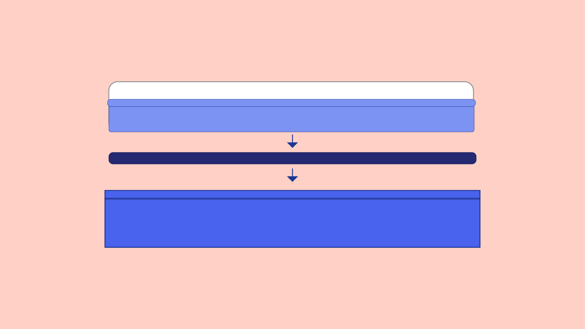 Bed Slats vs. Box Spring Which Should You Use? eachnight