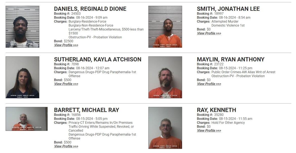 This Week's Inmate Roster For Elmore And Autauga County Elmore(04)