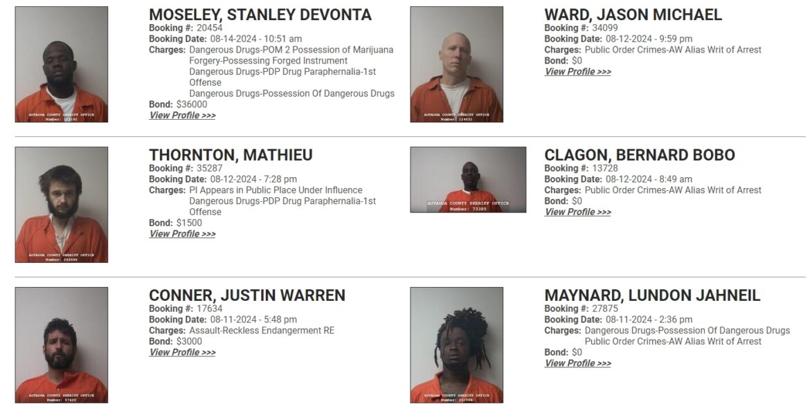This Week's Inmate Roster For Elmore And Autauga County Elmore(03)