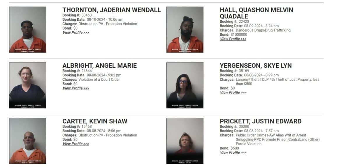 This Week's Inmate Roster For Elmore And Autauga County Elmore(04)
