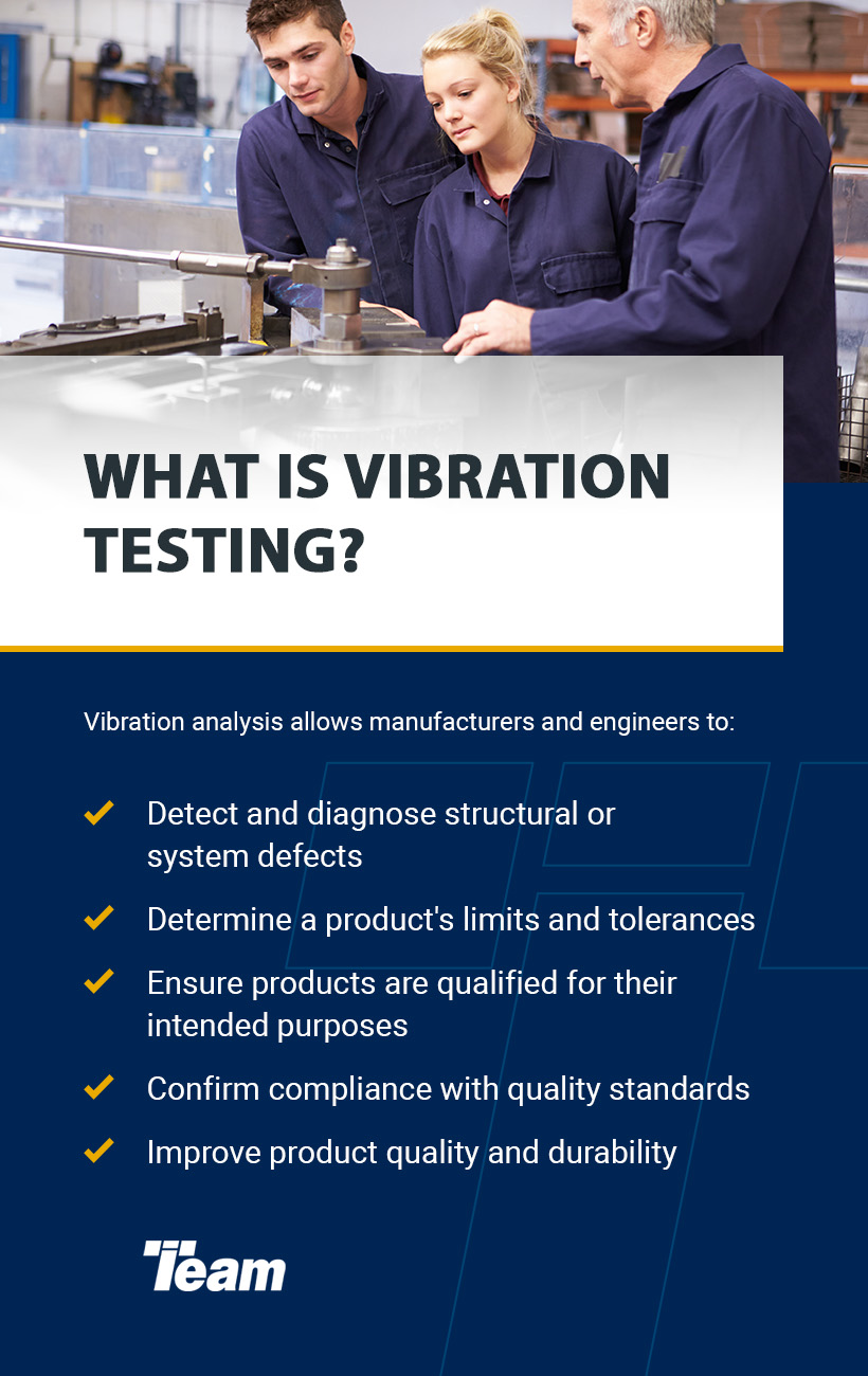 Vibration Testing Methods Explained Team Corporation