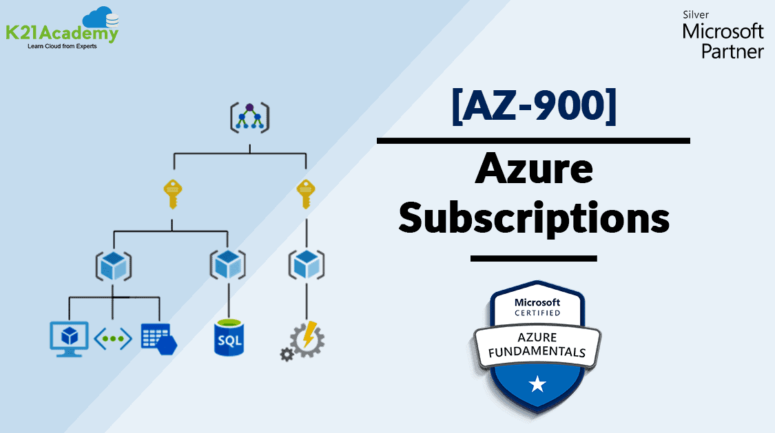 Microsoft Azure Subscriptions How to manage