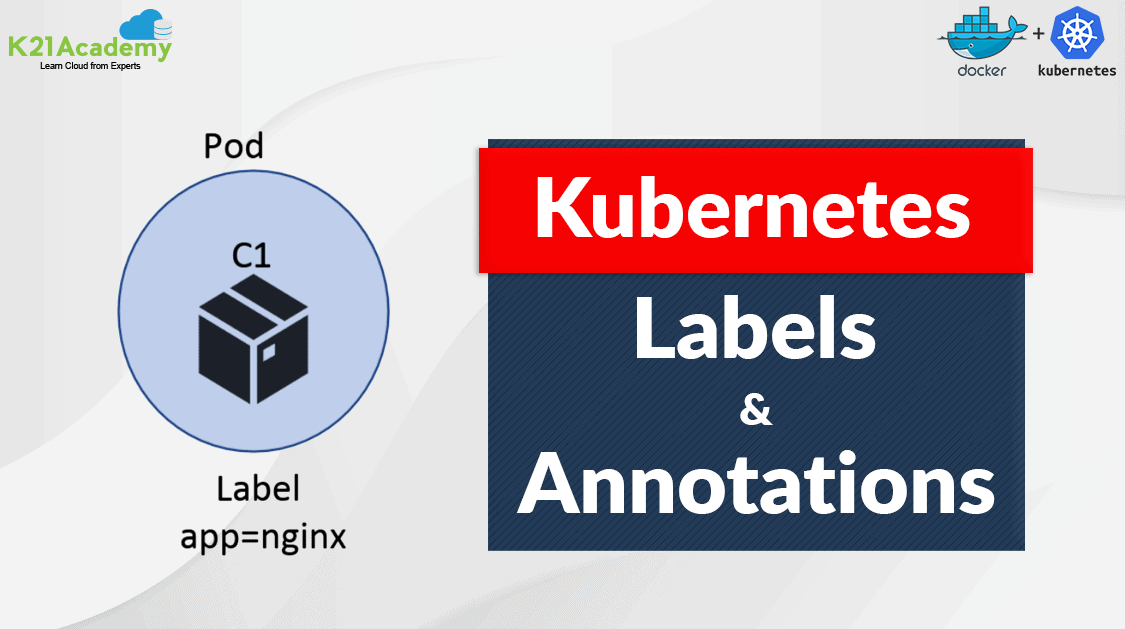 Labels Labels And Annotations In