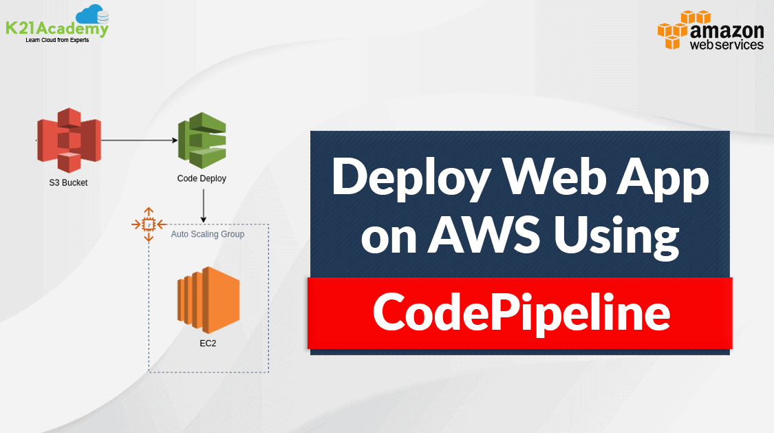 Deploy  Application on AWS Using CodePipeline