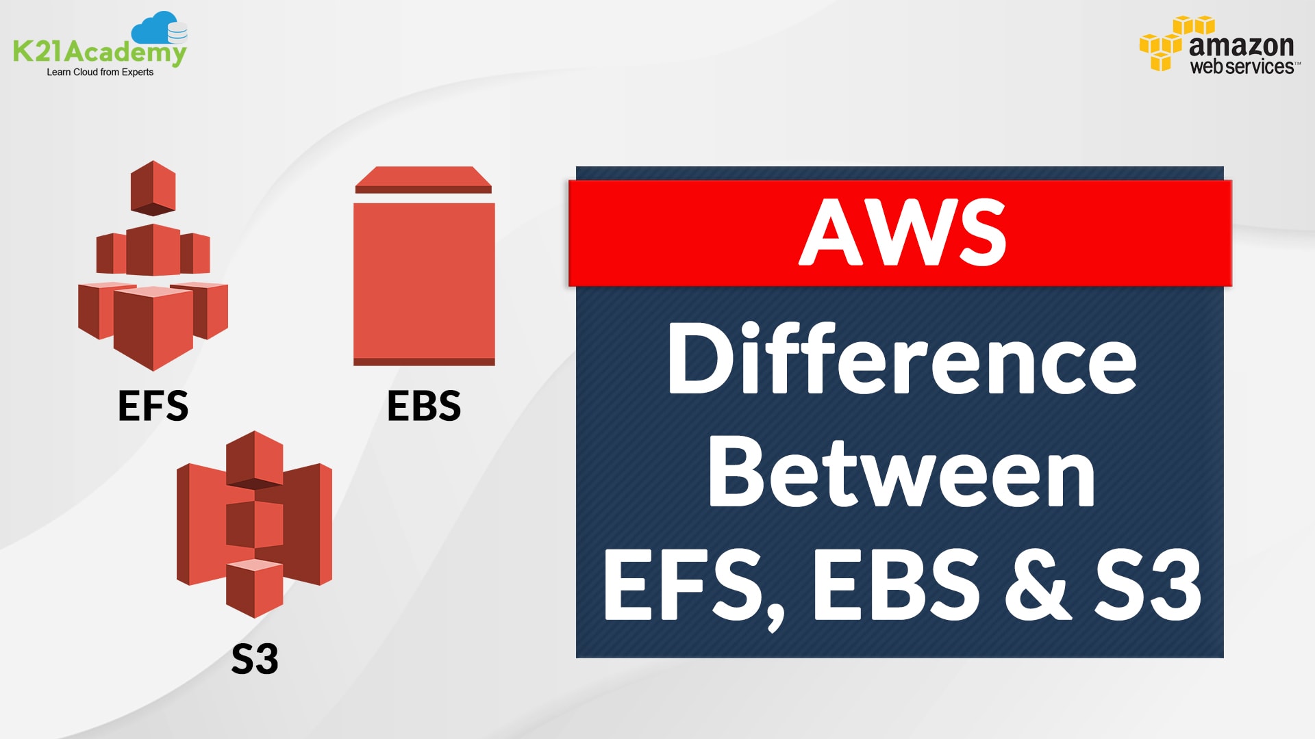 Overview of AWS EFS, EBS and S3 and their differences