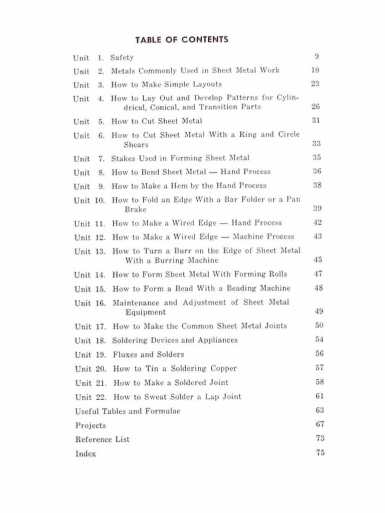 How Long Does Sheet Metal Door Take To Decay at William Castillo blog