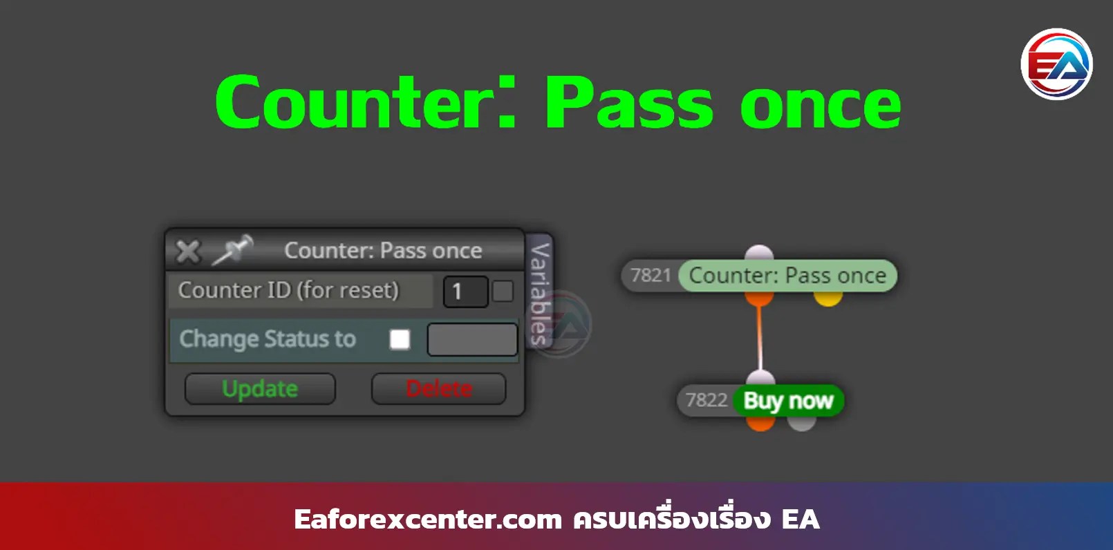วิธีใช้งานบล็อก Counter บน fxDreema EaForexCenter