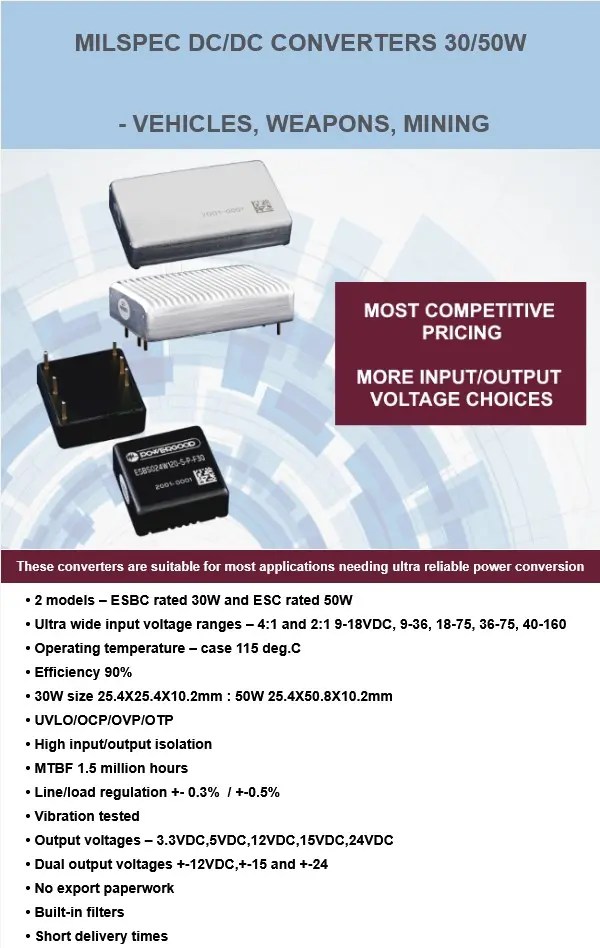 COTS DC/DC Converters Eagle Africa Technology