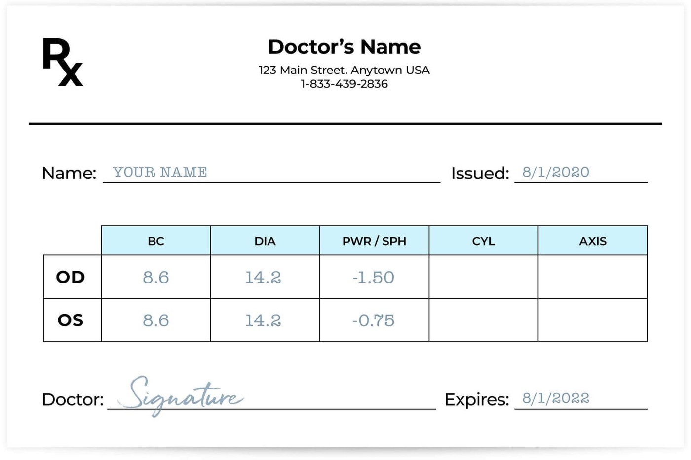 How to Read Your Contact Lens Prescription Eagle Eye Ophthalmic