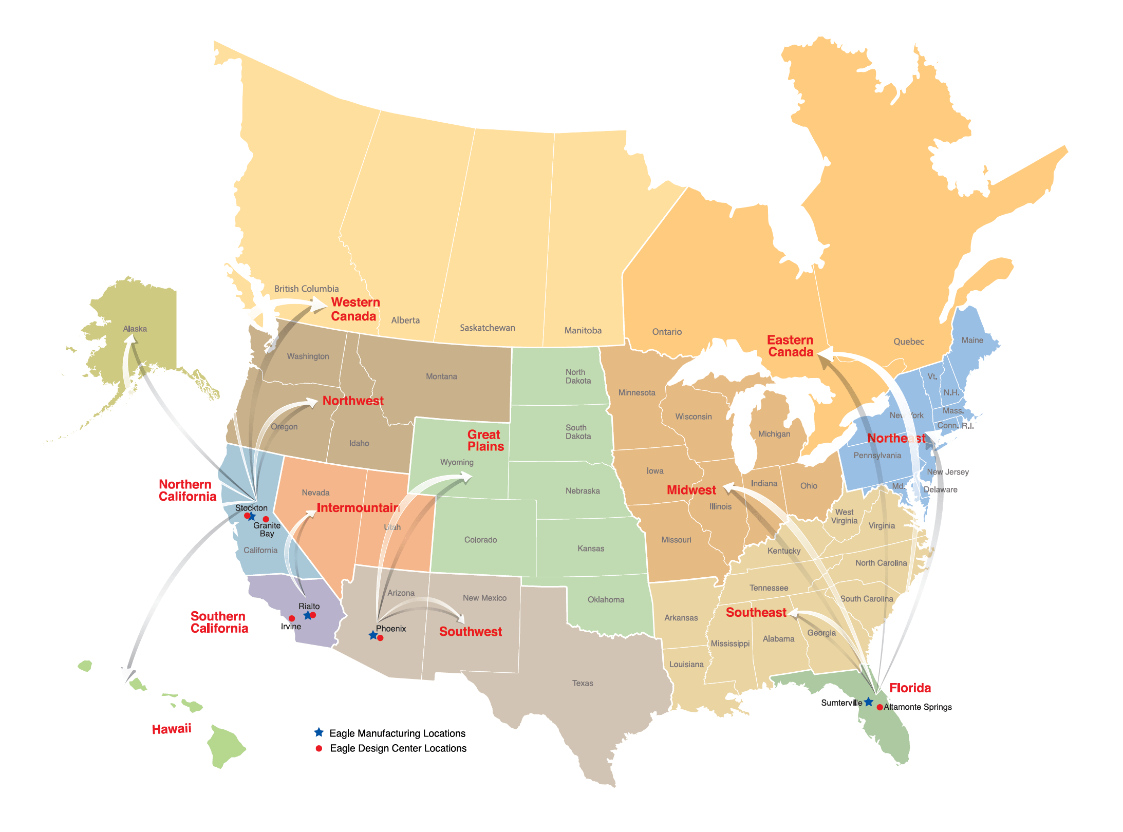 Manufacturing Plants Eagle Roofing