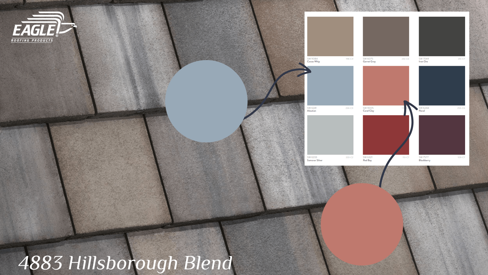 Concrete Roof Tiles to Pair with Sherwin Williams 2022 Color Trends