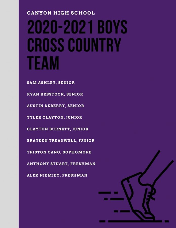 Cross Country Roster&Schedule The Eagle's Tale