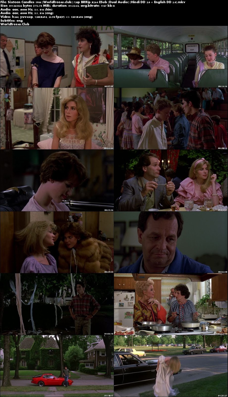 Sixteen Candles Full Movie Free No Download eagletrek