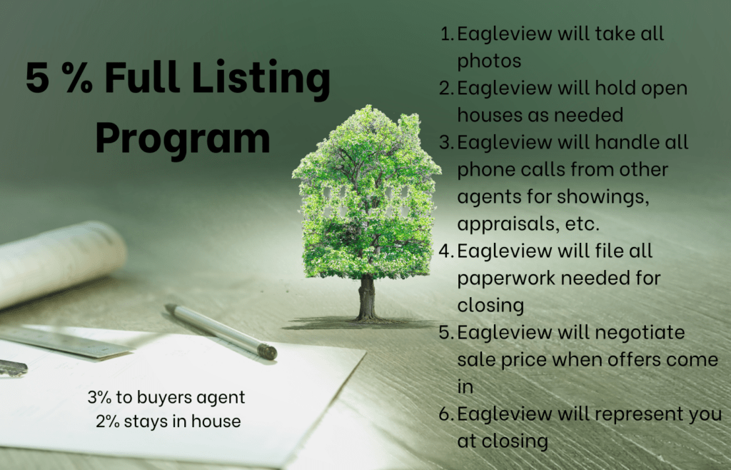 Programs Eagleview Realty & Property Management of West Michigan