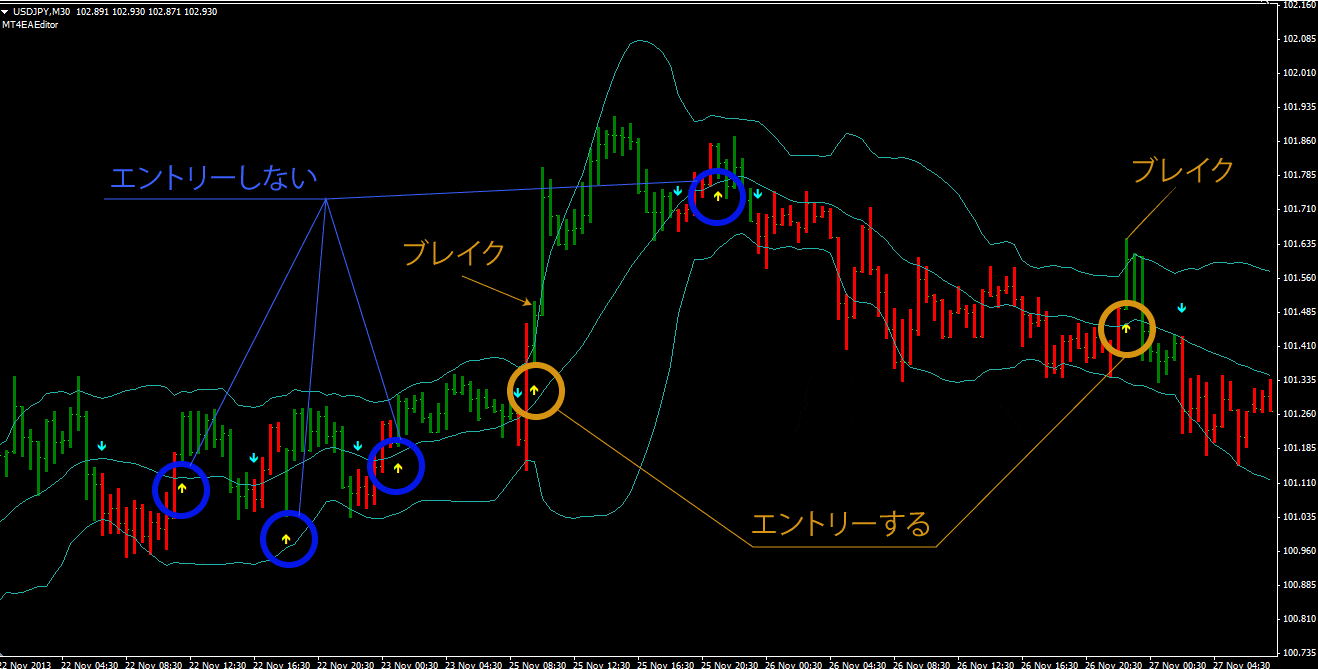 10+ Mt5 Ea 作り方 References