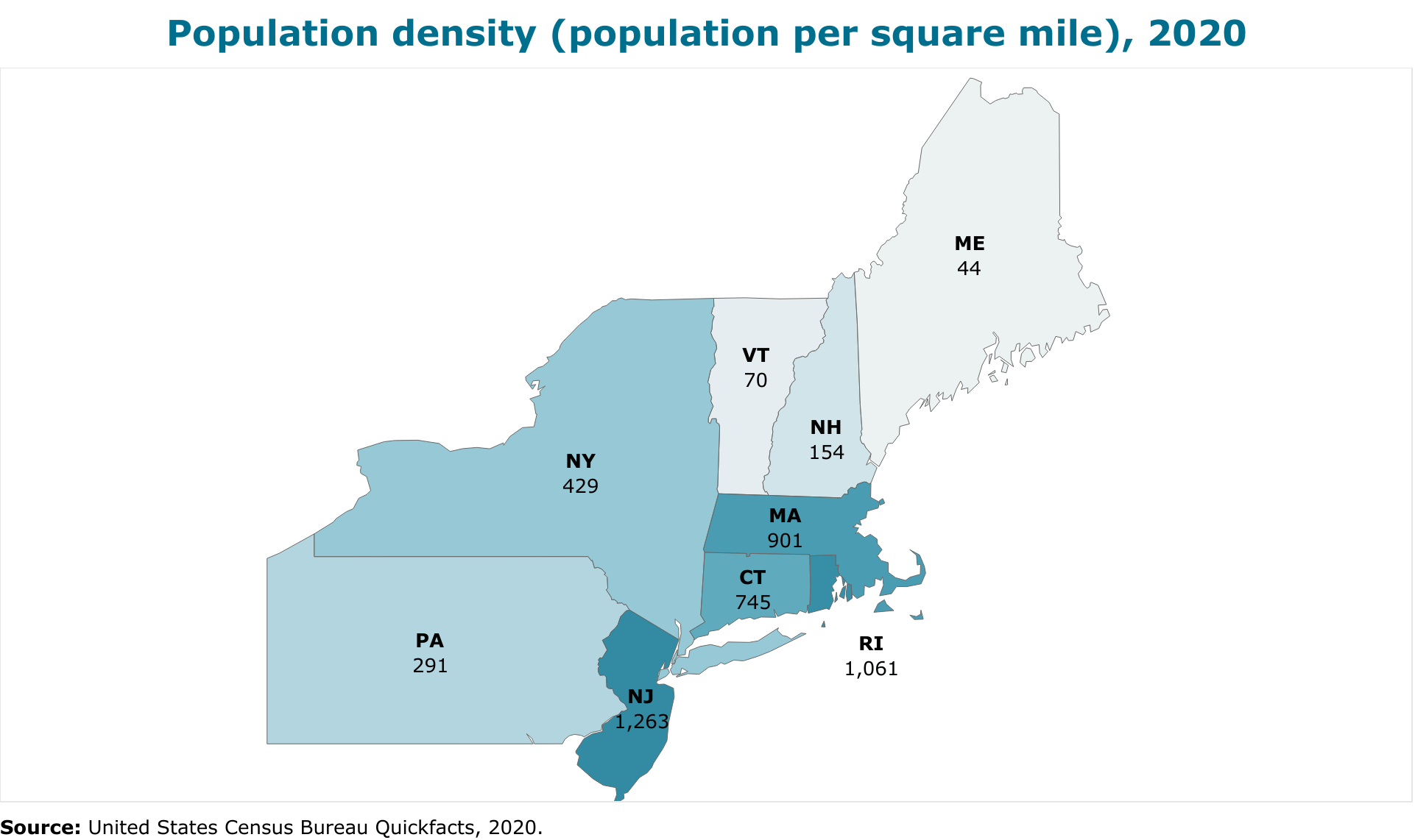 Assessing Vermont’s climate responsibility A comparative analysis of per capita emissions (2023