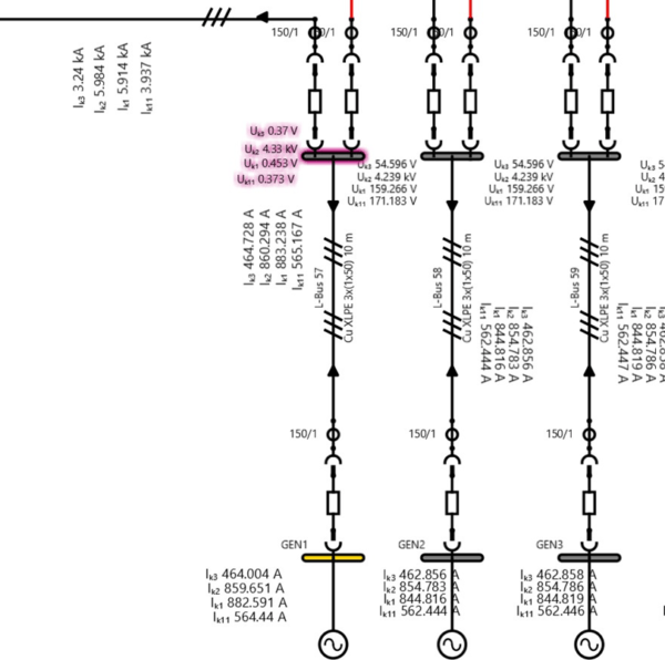 Power System Protection Coordination Calculation EA PSM