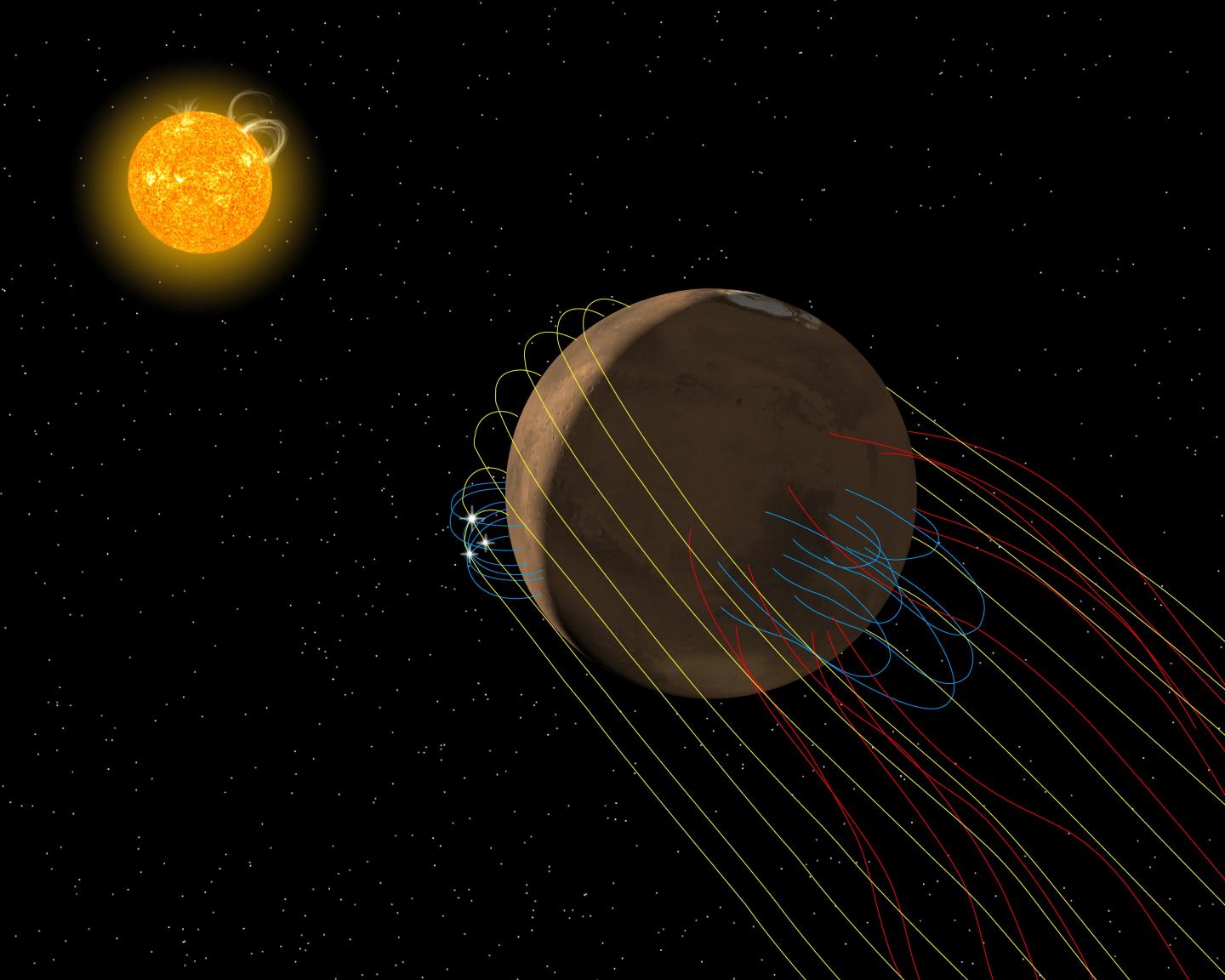 NASA's MAVEN mission finds Mars has a twisted EurekAlert!