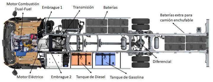 New green engine for lorries [IMAGE] | EurekAlert! Science News Releases