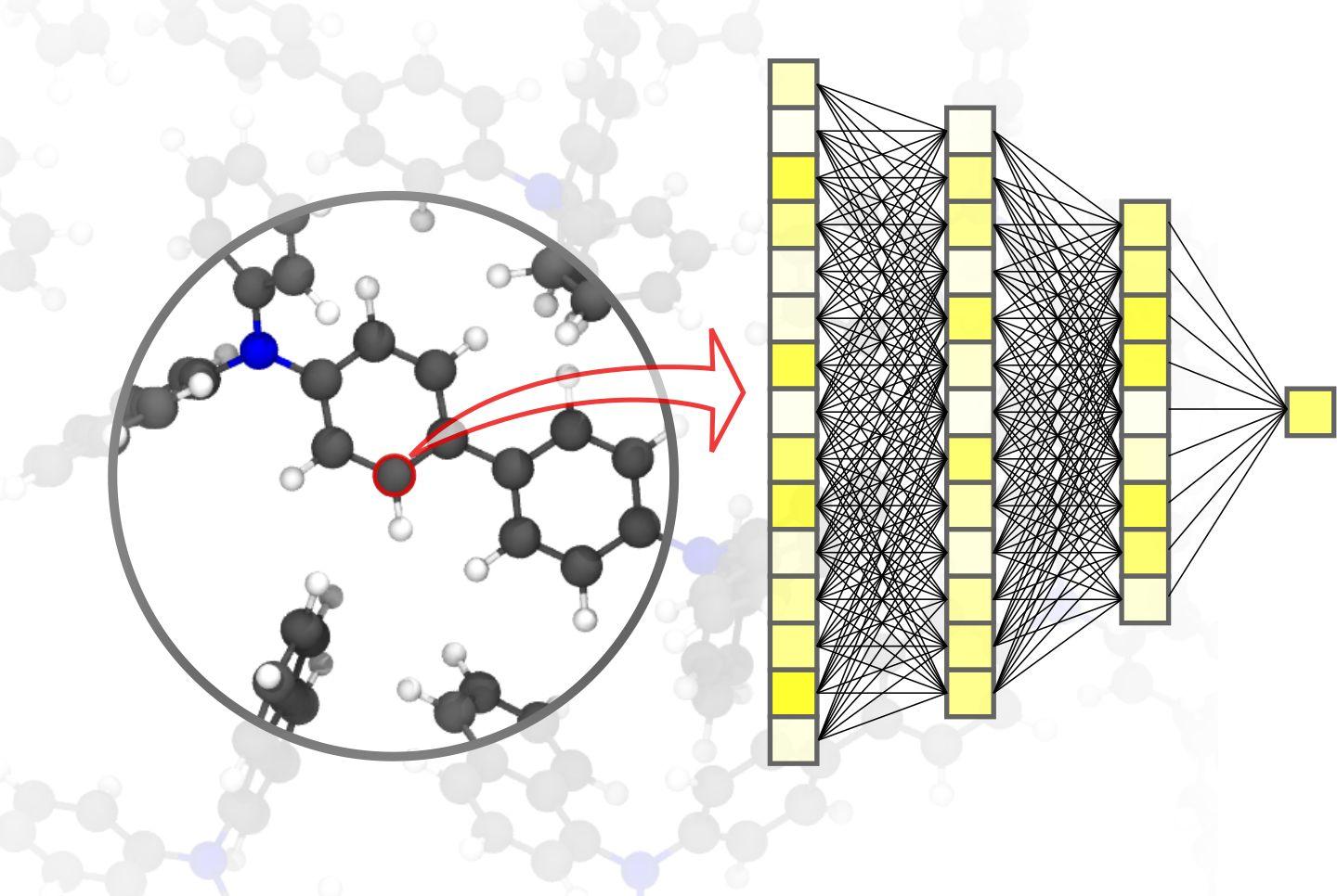 Machine learning speeds up simulations in mat | EurekAlert!