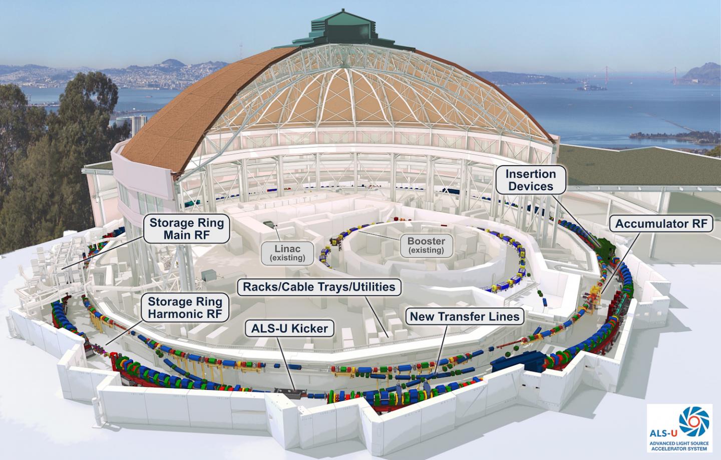 Cutaway Rendering of the Upgra [IMAGE] EurekAlert! Science News Releases