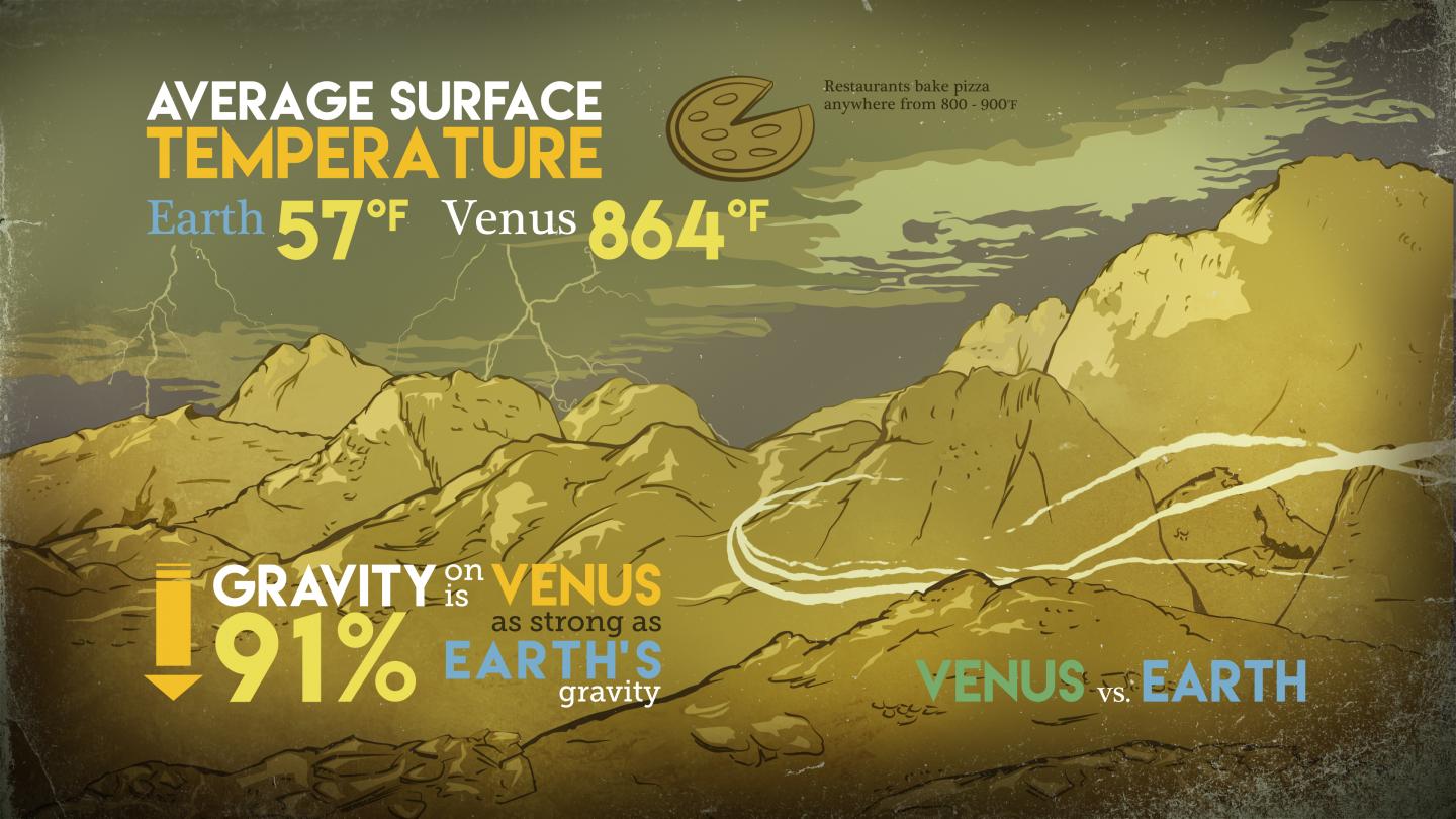 Comparison of Surface Temperat [IMAGE] EurekAlert! Science News Releases