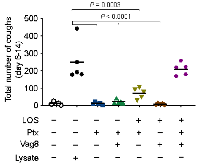 Fig. 1. [IMAGE] EurekAlert! Science News Releases