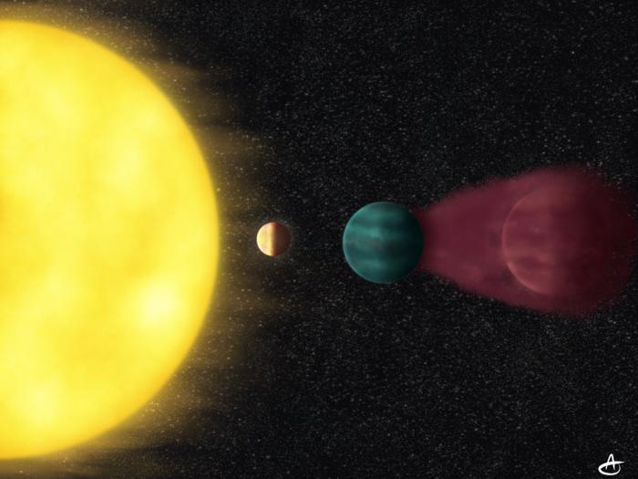 Earthsized discovered in ‘our solar b EurekAlert!
