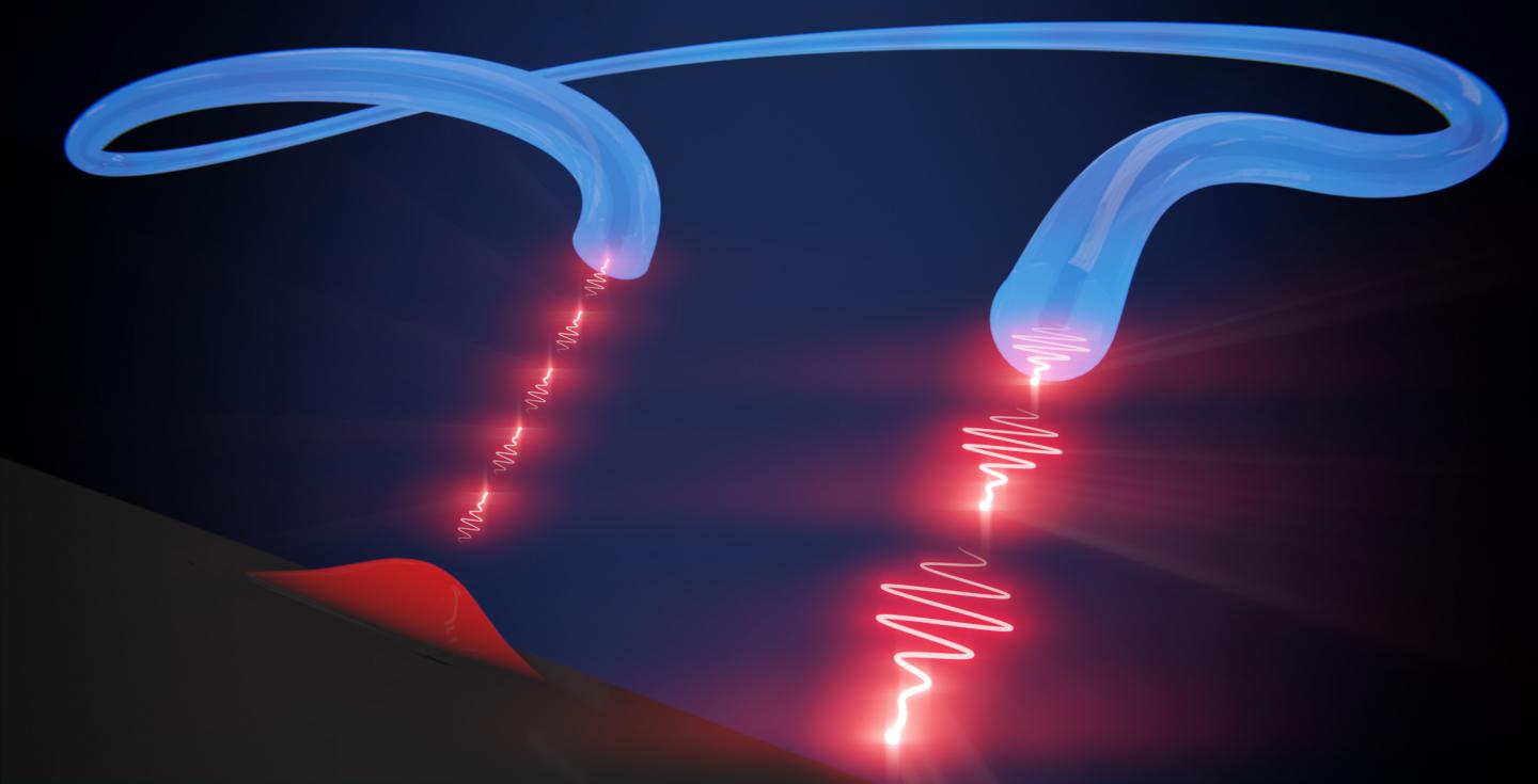 Novel single photon source [IMAGE] EurekAlert! Science News Releases