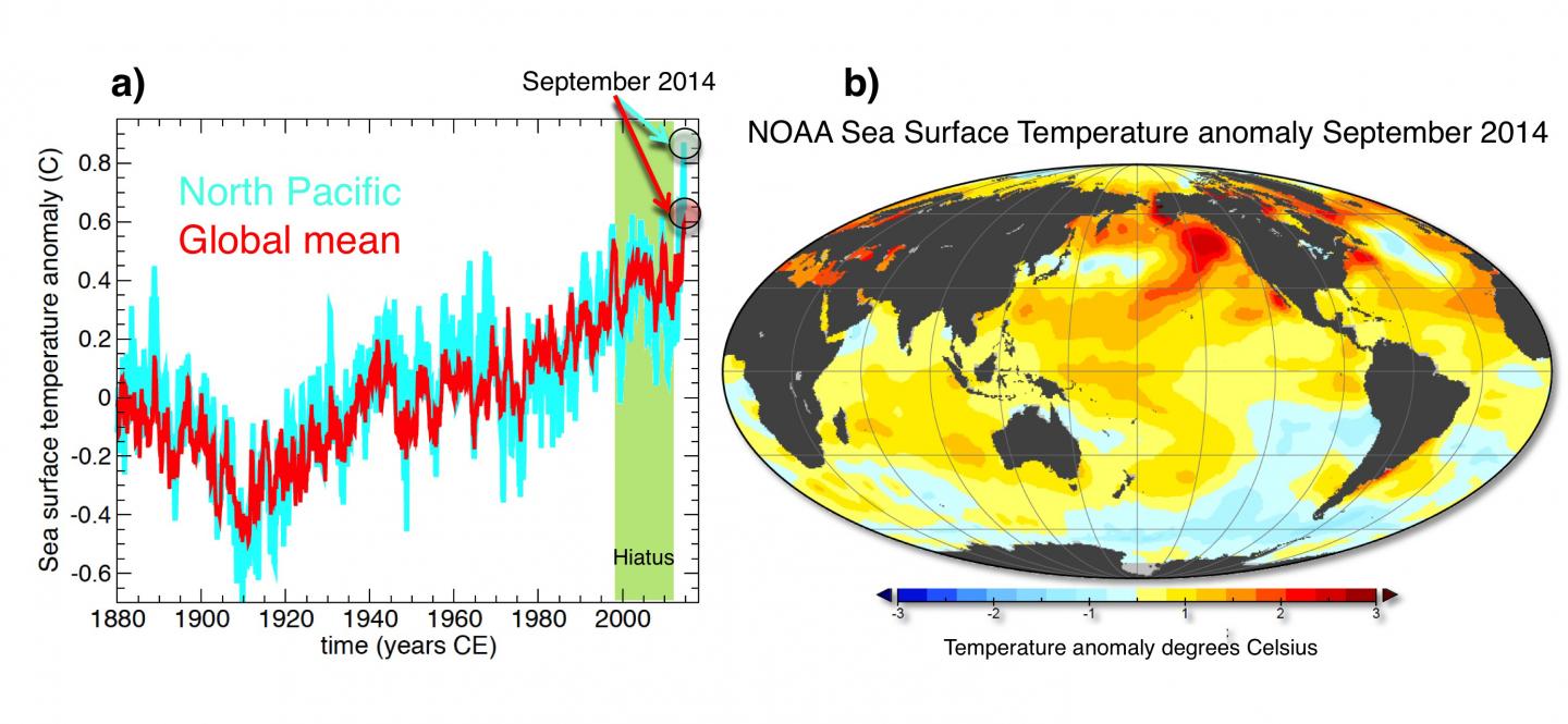 Warmest Oceans Ever [IMAGE] EurekAlert! Science News Releases