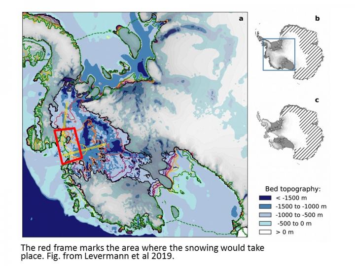 Bed Topography [IMAGE] EurekAlert! Science News Releases
