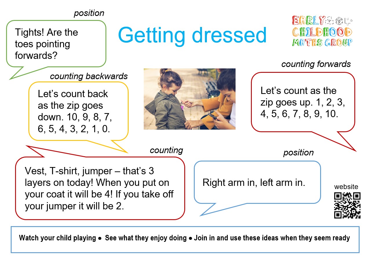 Family postcards getting dressed ECMG