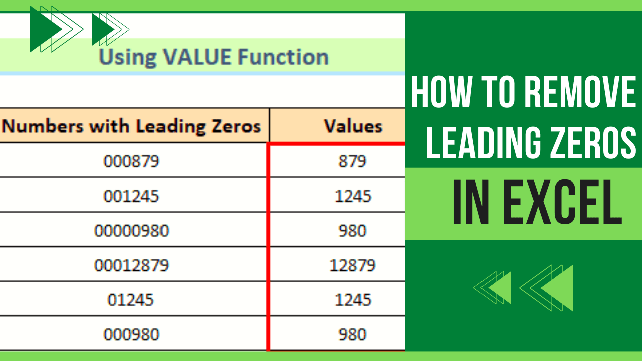 How to Remove Leading Zeros in Excel Delete Leading Zeros Excel