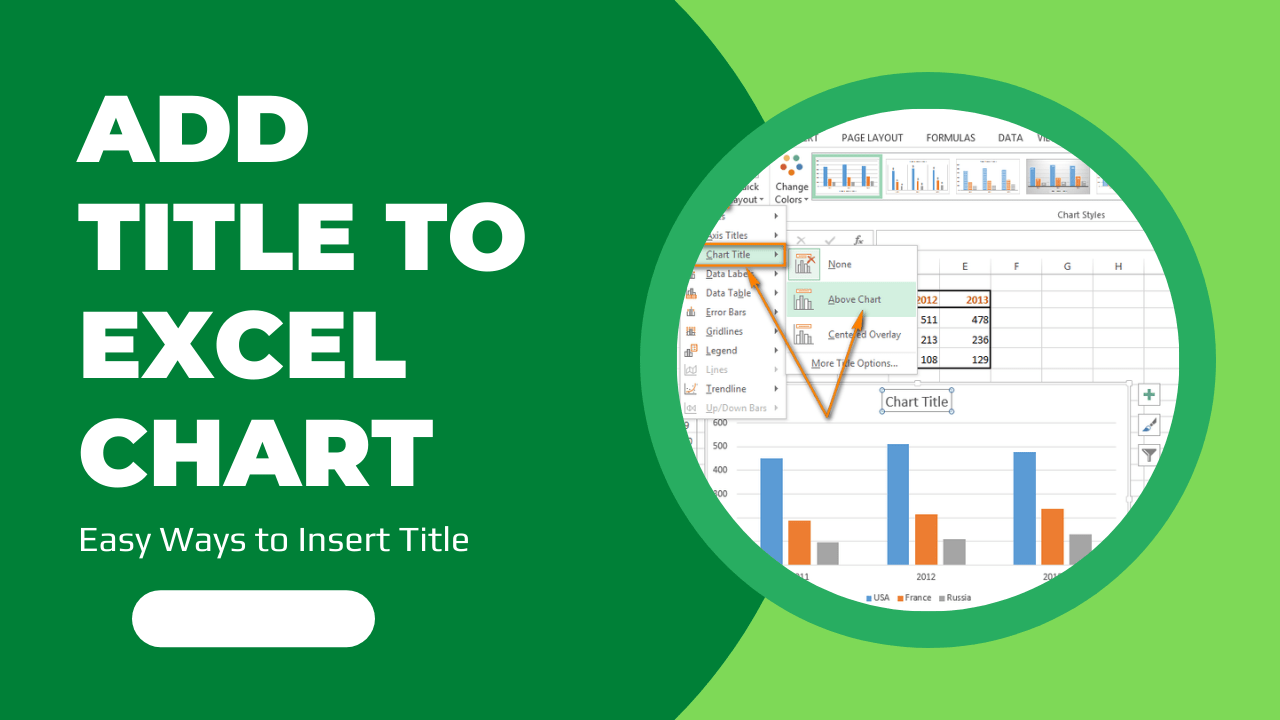 Add Title to Excel Chart – Easy Ways to Insert Title - Earn and Excel