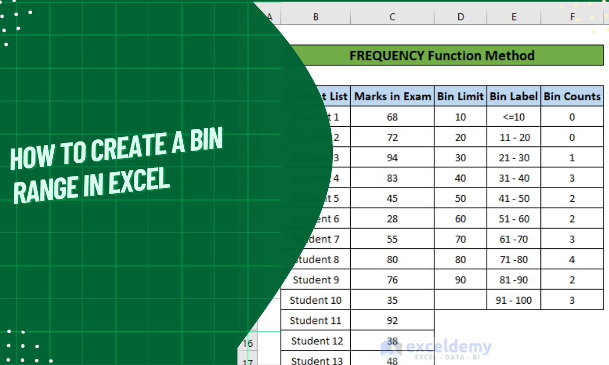 Unlocking Analytical Power A Comprehensive Guide on How to Create a